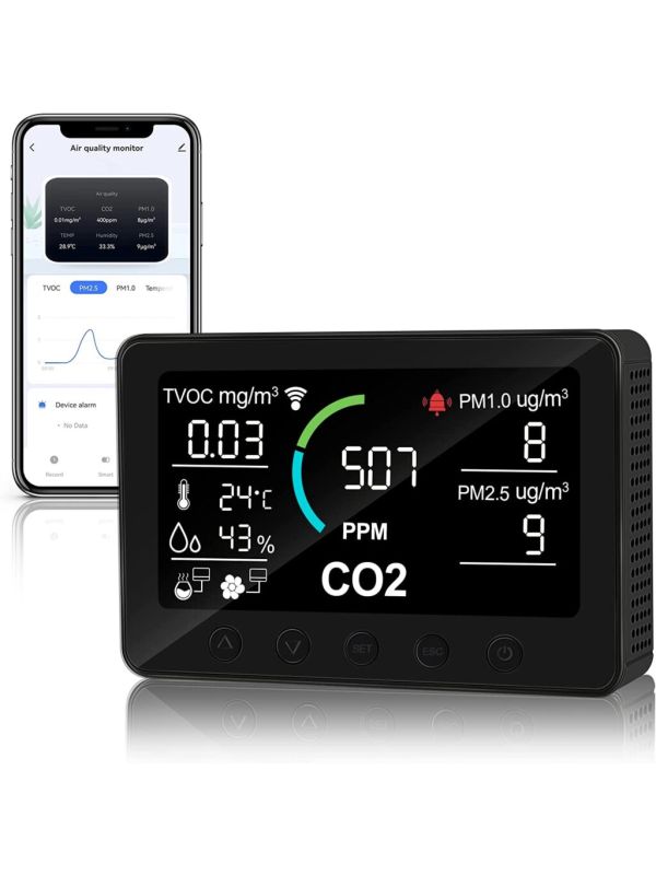PT02 Smart Air Quality Monitor & IOT Controller